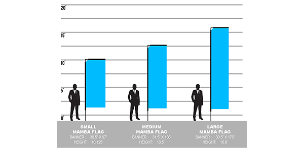 Mamba Flags